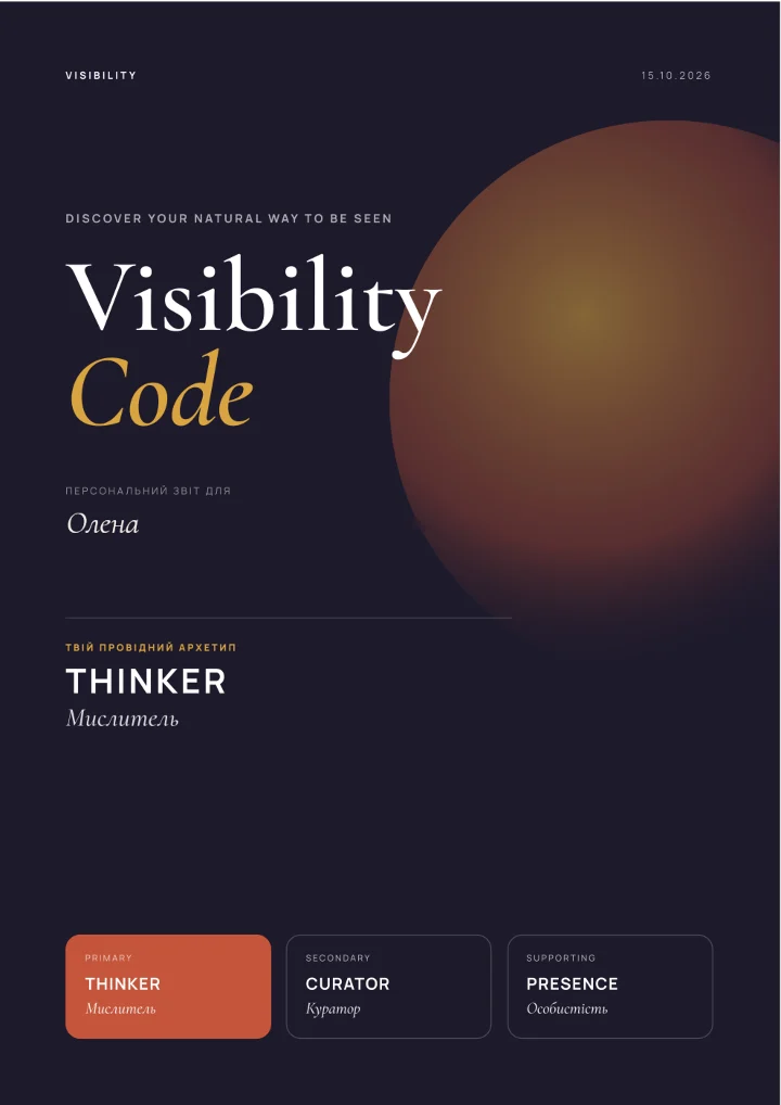 Обкладинка звіту VISIBILITY CODE: провідний код THINKER, а також CURATOR і PRESENCE